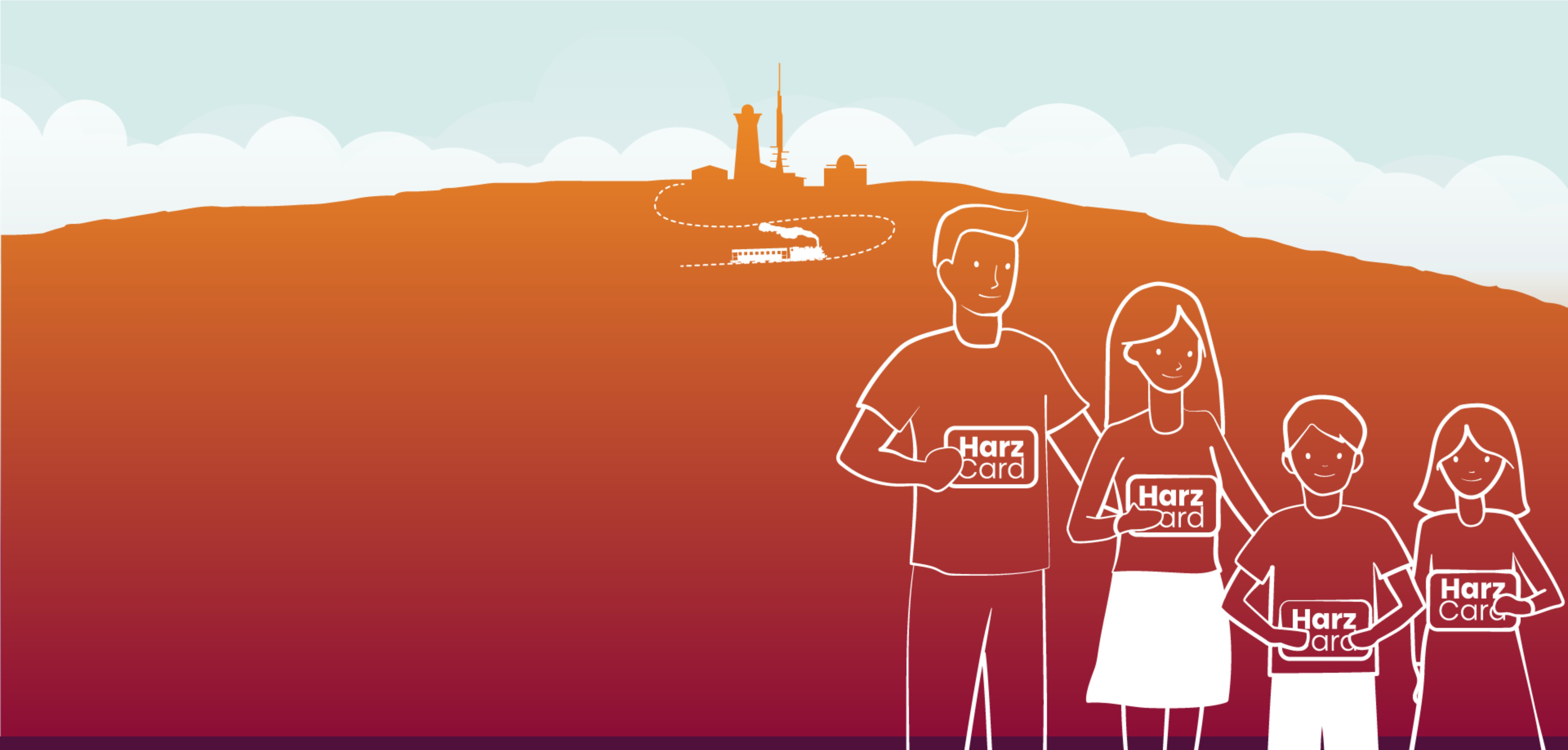 Header Harzcard 1920x920px2x